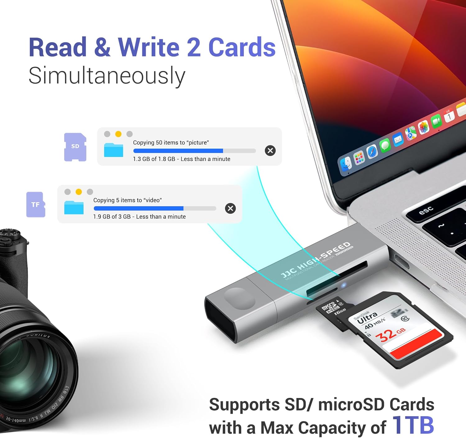 1 + 1 Card Reader: Cable Card High-Speed SD Card Reader Case with SD Card Reader for iPhone/ipad/MacBook