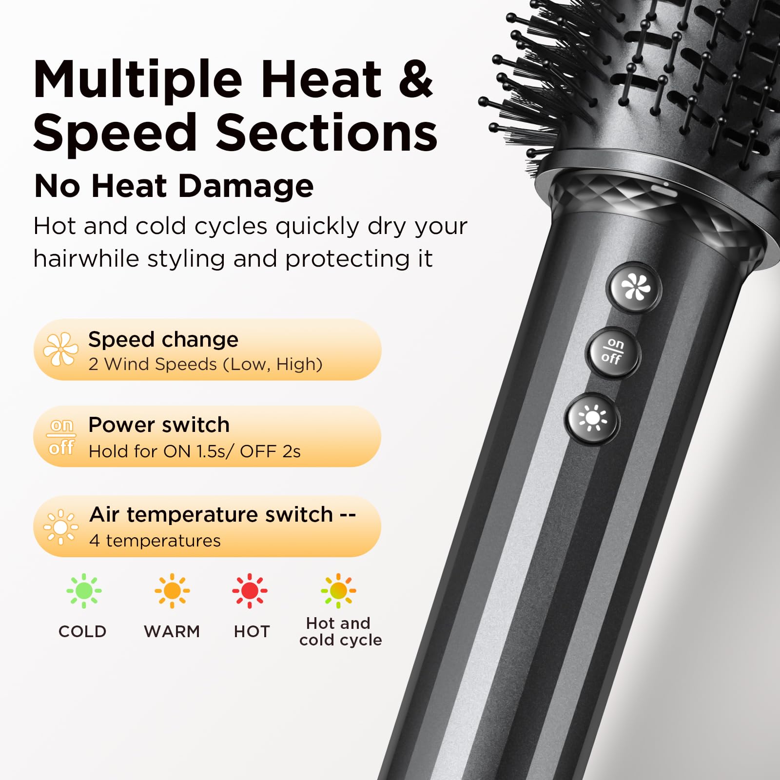 Uwithm Asciugacapelli 5 in 1, 30mm 38mm Arricciacapelli Spazzola Modellante Ad Aria Per Capelli Ricci, Volumizzare, Lisciante, Asciugare, ad aria calda Motore ad alta velocità, Senza Danni da Calore