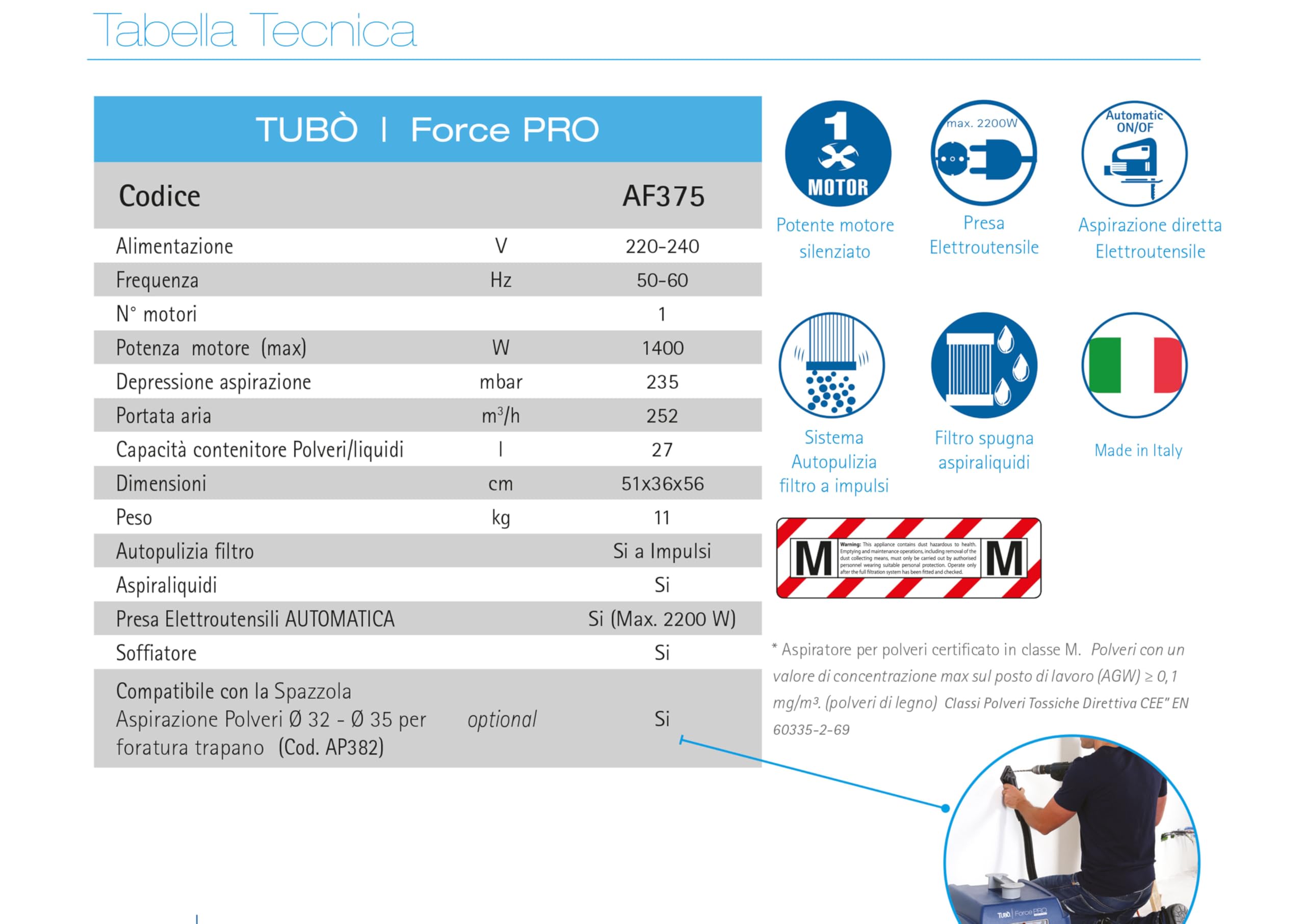 Aspiratore professionale secco/umido TUBÒ Force PRO Aertecnica, aspira liquidi, presa elettroutensile, Made in Italy, 1400W