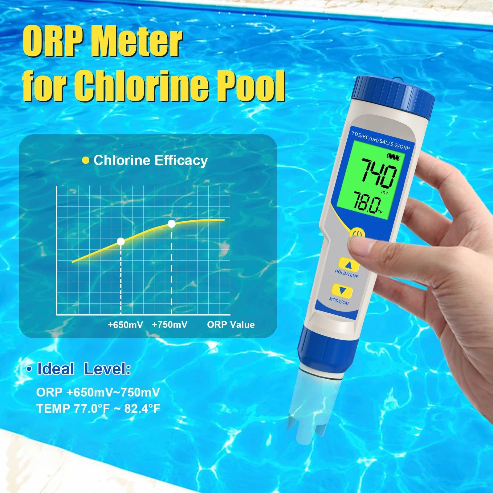 Ph-mètre 7 en 1, résolution 0.01, TDS EC ORP ppm, testeur salimètre for piscine, eau salée, Aquarium, culture hydroponique