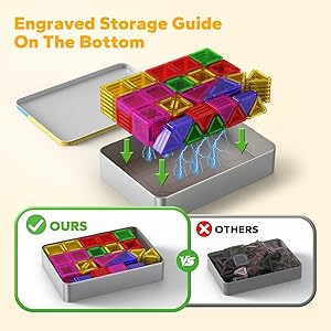 Mini Magnetic Tiles for Kids, 112PCS Magnetic Tiles Travel Set with Iron Box, Portable Construction Toys STEM Educational Building Set for Kids Ages 4-8 Toddlers, Boys & Girls Birthday New Year Gift