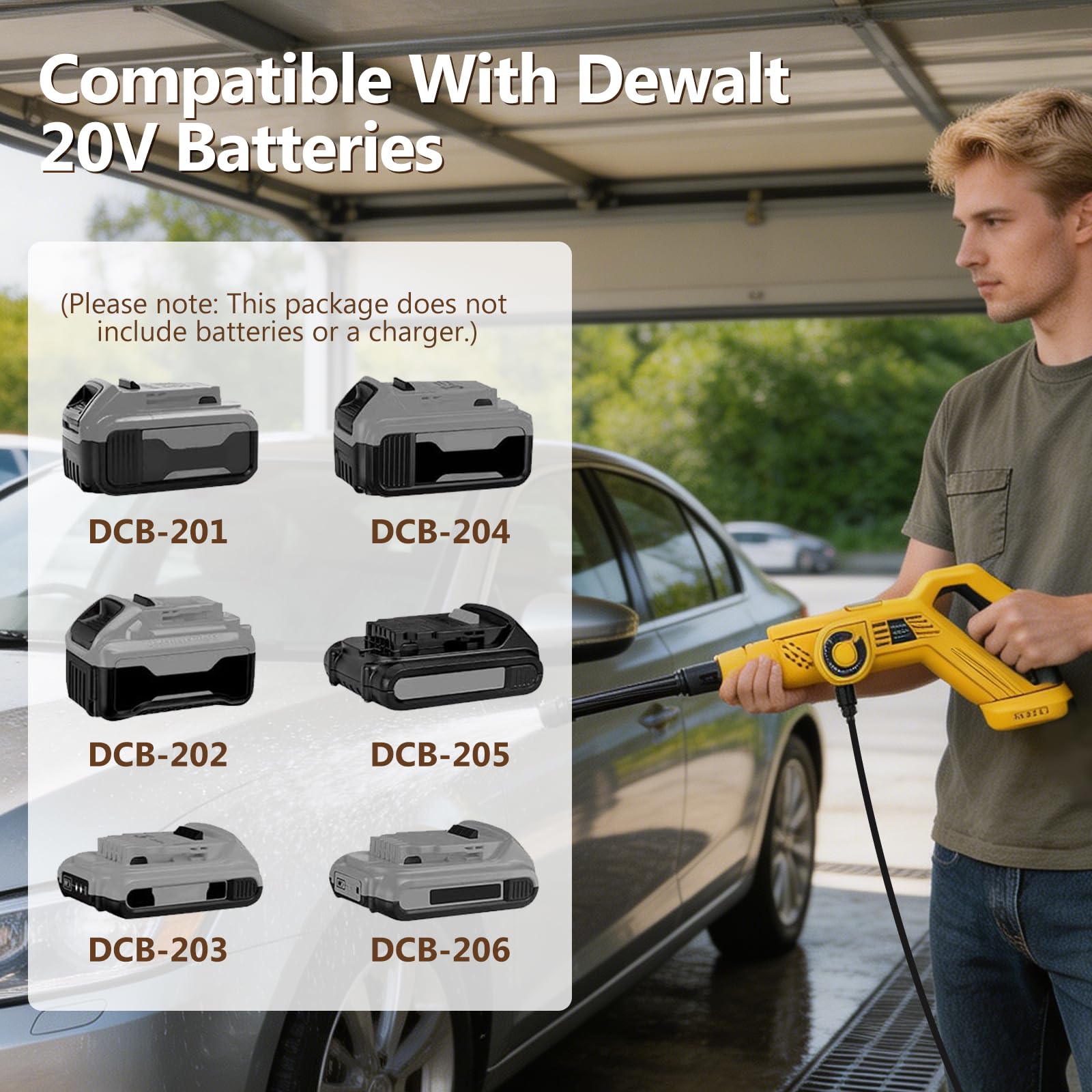 Akumulatorowa myjka wysokociśnieniowa kompatybilna z akumulatorem Dewalt 20 V, 1300 psi, przenośna myjka wysokociśnieniowa z wężem 5 m, dysza 6 w 1, bezszczotkowy pistolet do czyszczenia samochodu