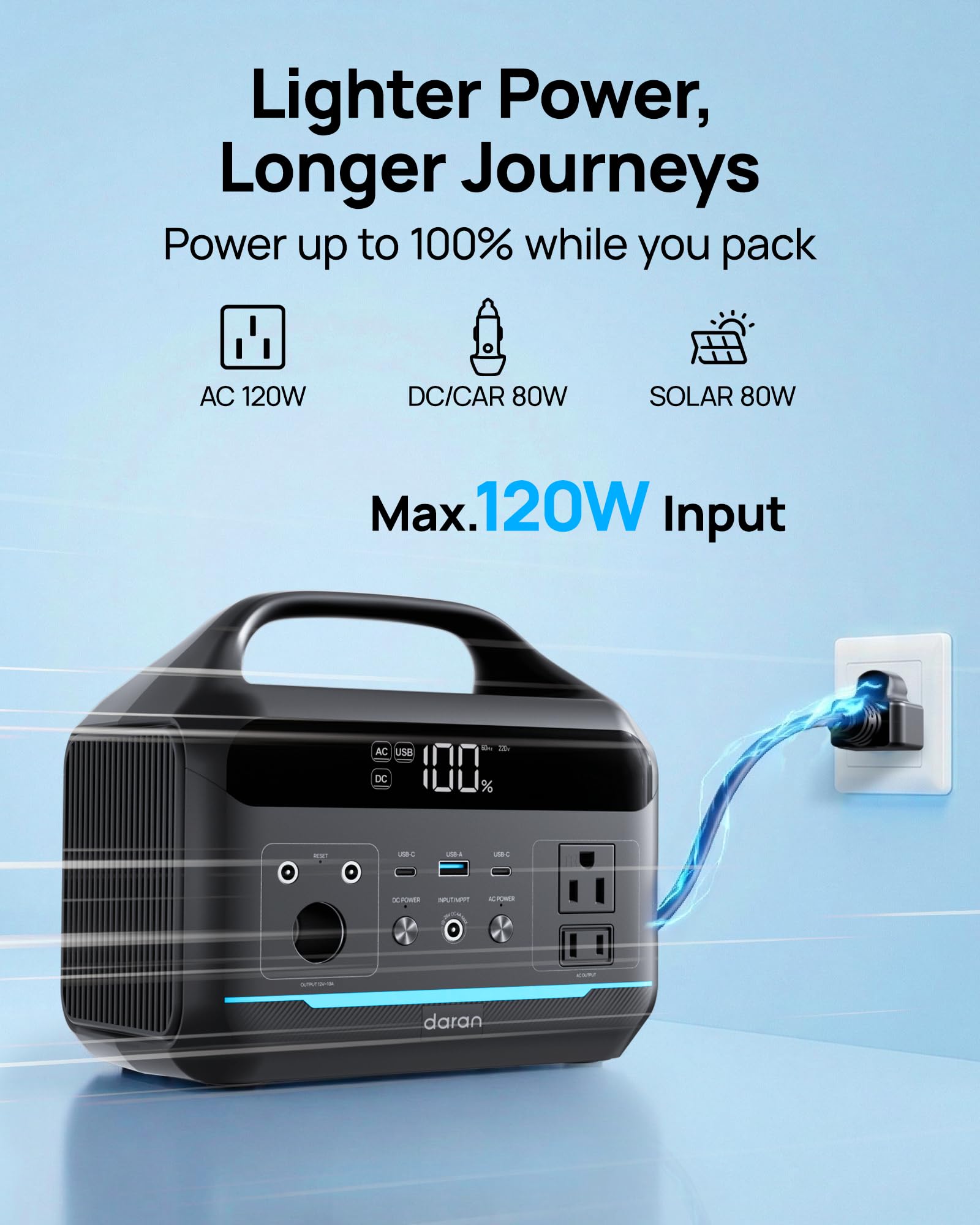 DARAN Station d'alimentation portable 600 W (surtension de 1200 W) – Générateur solaire 288 Wh (90 000 mAh) Batterie LiFePO4 avec prises AC DC, station de charge portable de 3,8 kg pour camping