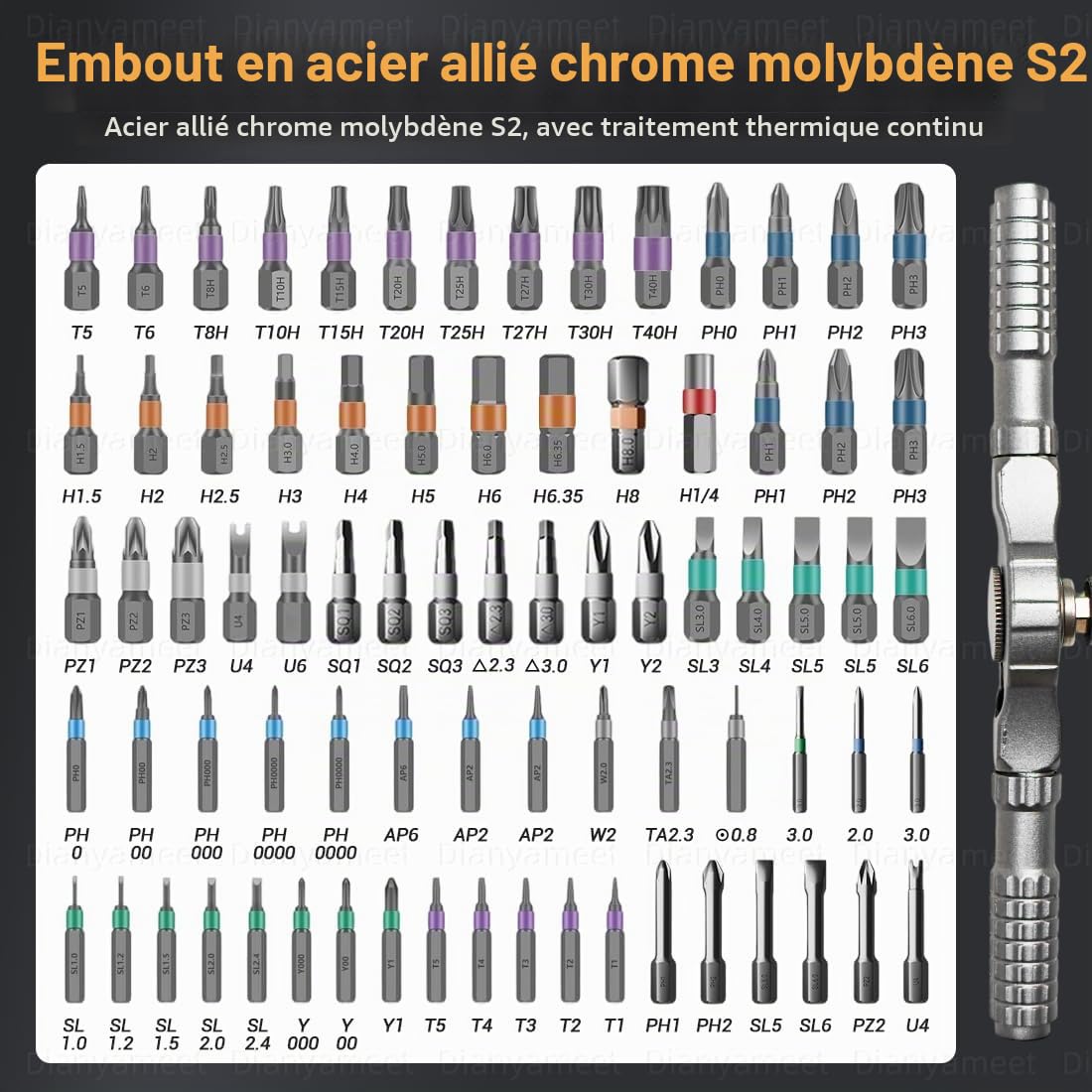 Jeu de tournevis à cliquet 79 en 1 - Jeu de tournevis magnétiques - Embouts en acier S2 - Arbre flexible - Convient pour ordinateurs, lunettes, vélos, montres, meubles et travaux de bricolage