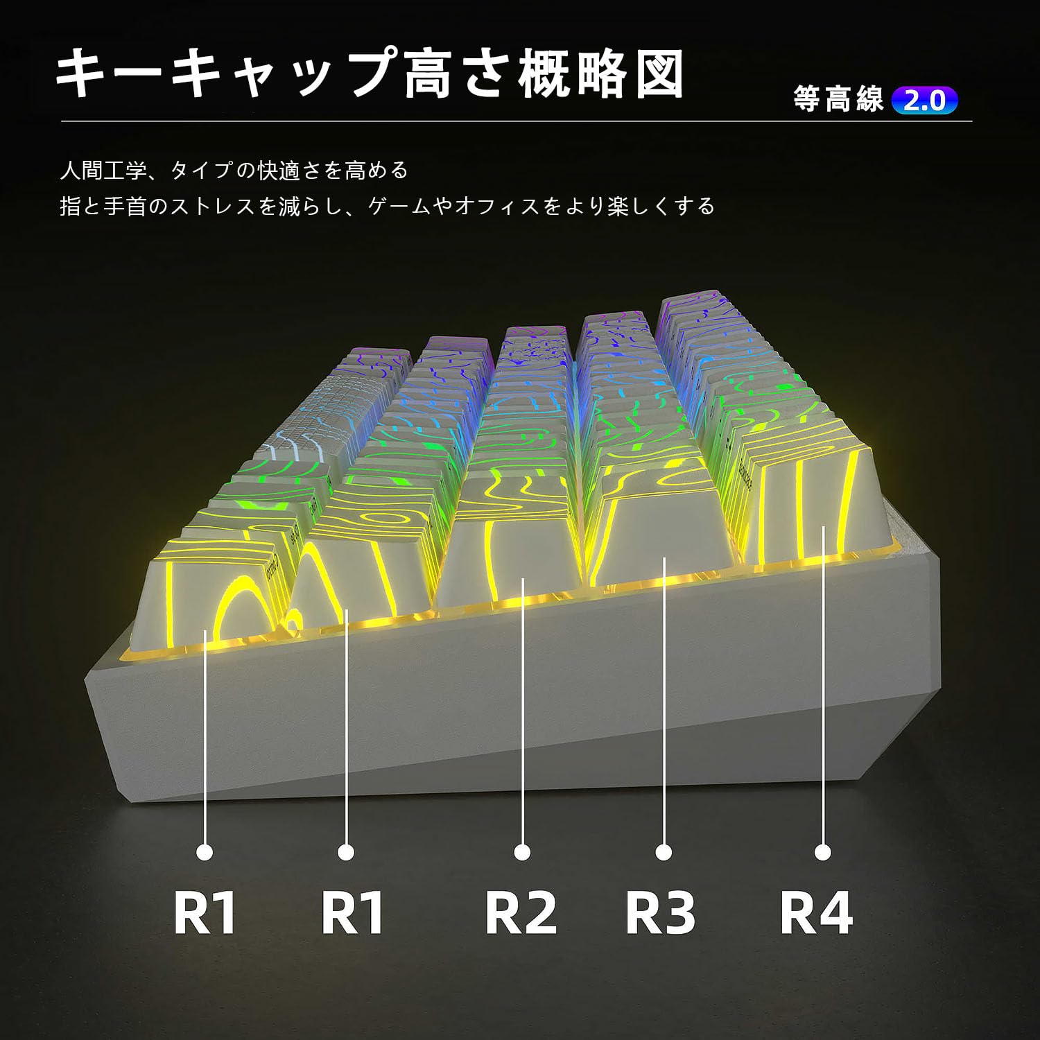 個人装備 XG x YUEQI QI cap Amazon | SmallRig Sony対応 Alpha 7R V用/Alpha 7 IV用/Alpha