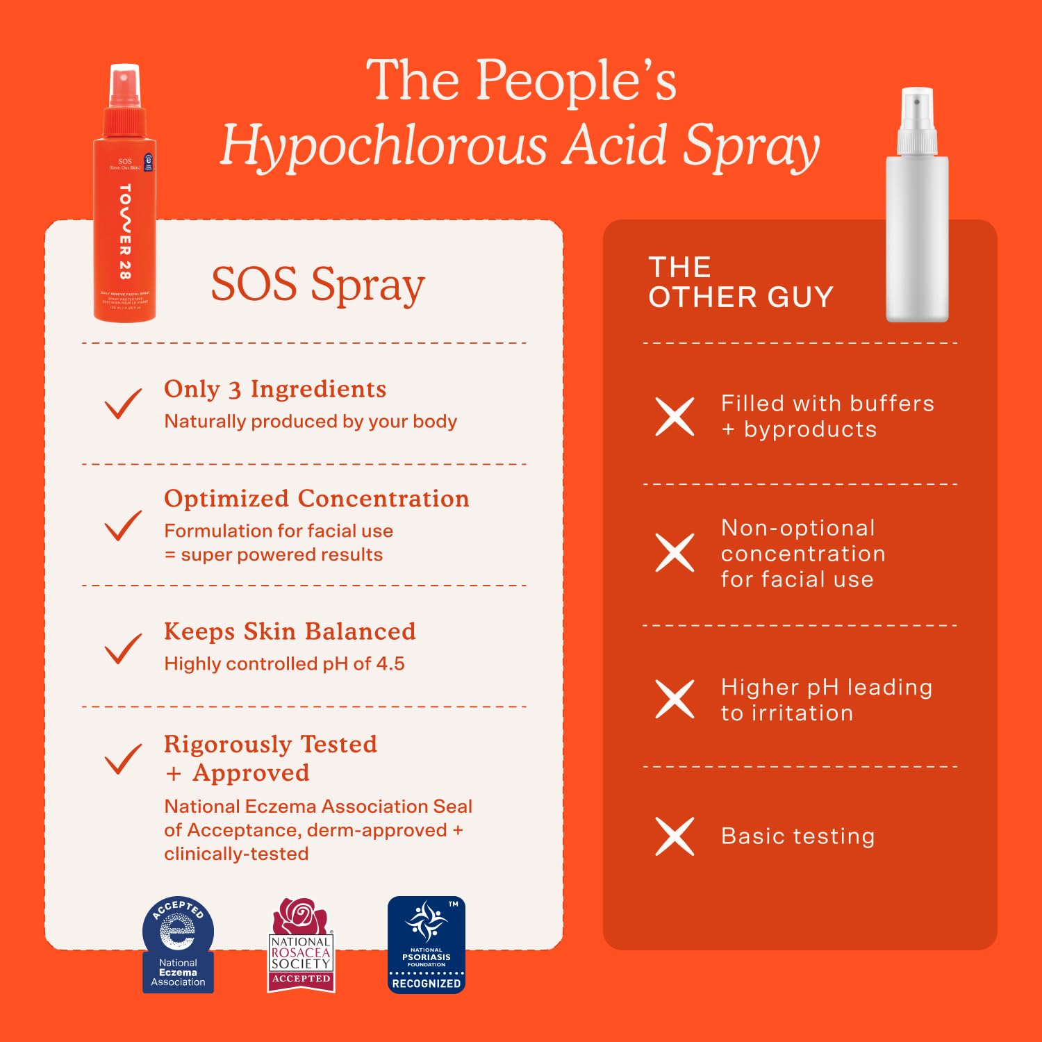 Tower 28 SOS Daily Rescue Facial Spray - Hypochlorous Acid Spray to Help Reduce Redness, Calm Irritation + Alleviate Flare-Ups - Soothing + Purifying Face Toner - Everyday Skin Care Essential (4 oz) - Image 6