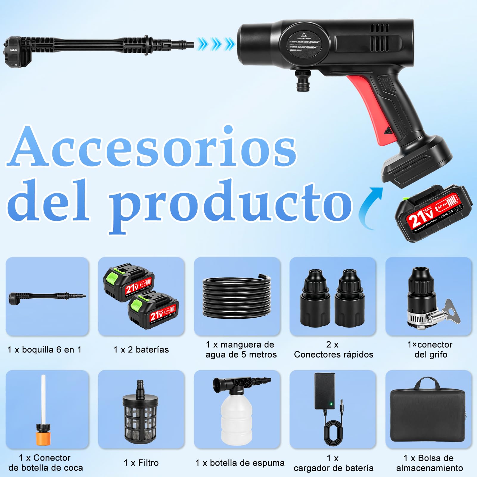 Limpiador de alta presión inalámbrico de 21 V 80 bar con 2 baterías de 3000 mAh, 6 en 1, con manguera de 5 m, limpiador de chorro para suelo, coche, jardín