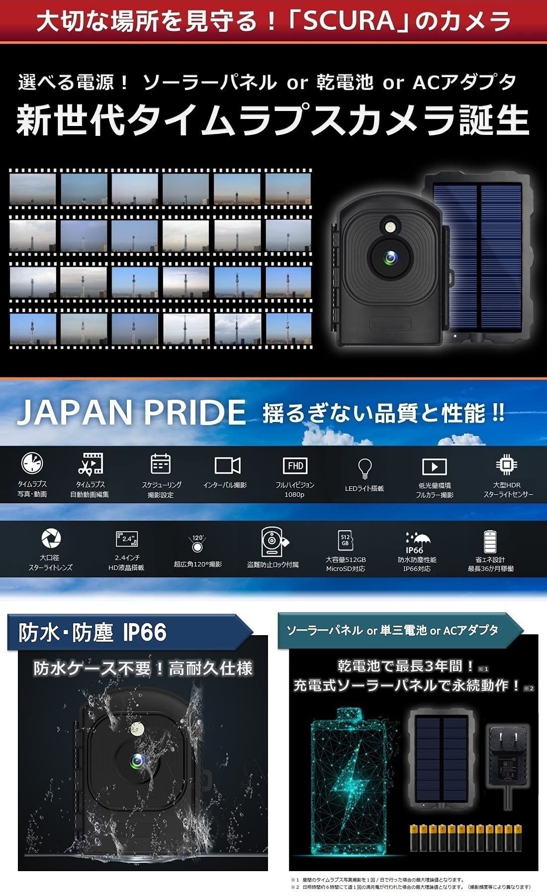 Amazon.co.jp: タイムラプス カメラ 屋外 防水 長時間 【 ソラーパネル