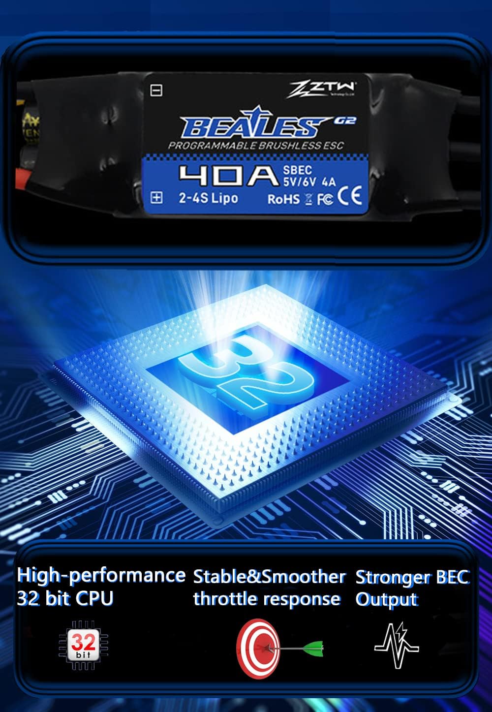 ZTW Beatles G2 40A ESC with program card