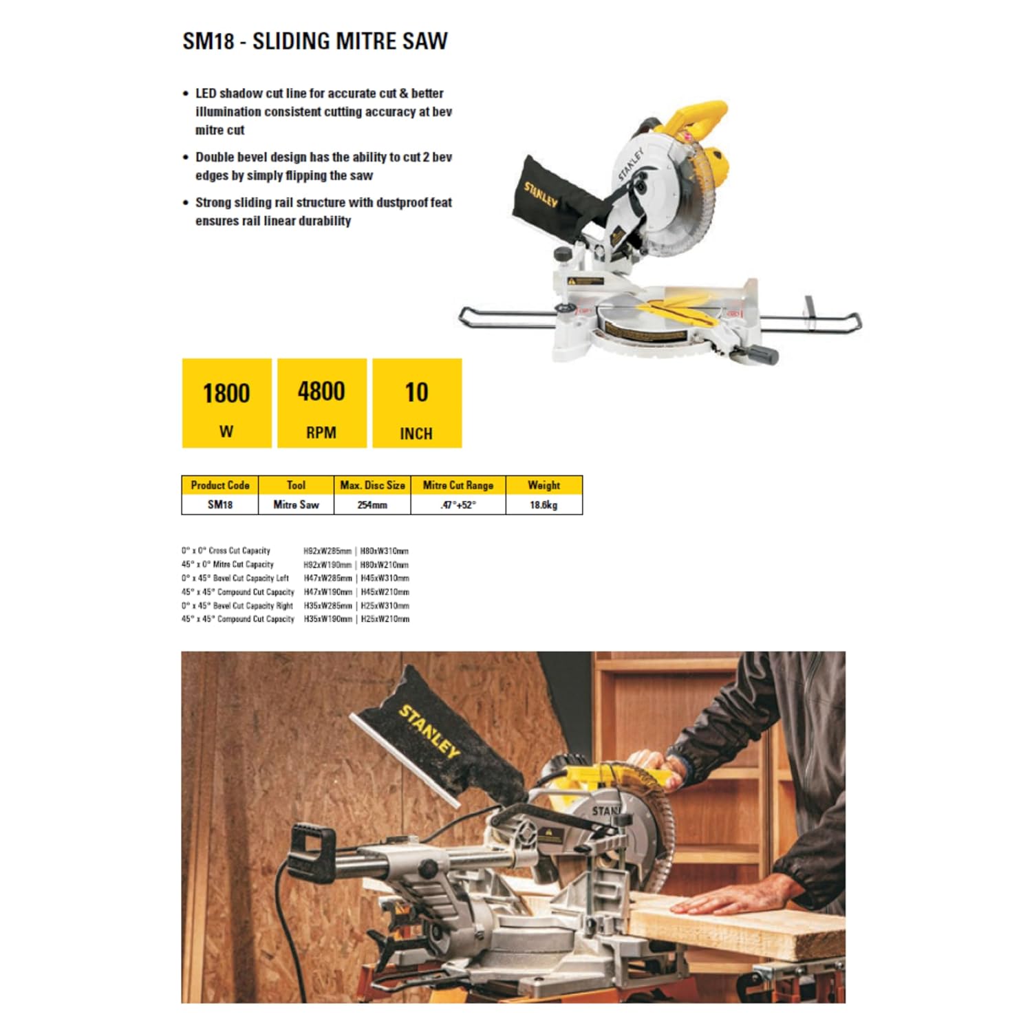 Diagram highlighting features of the Stanley SM18-B1 Mitre Saw