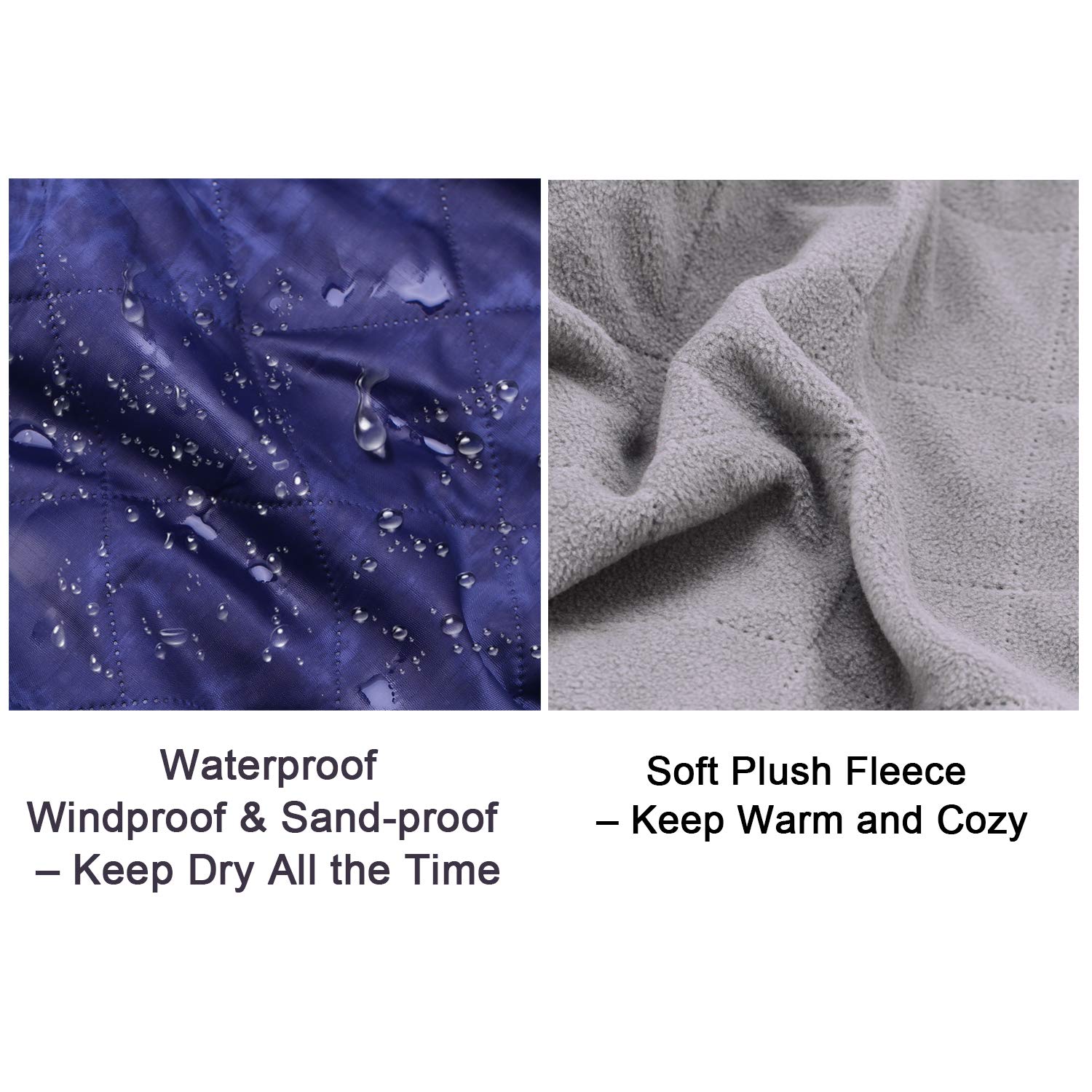 Manta de Forro Polar Impermeable