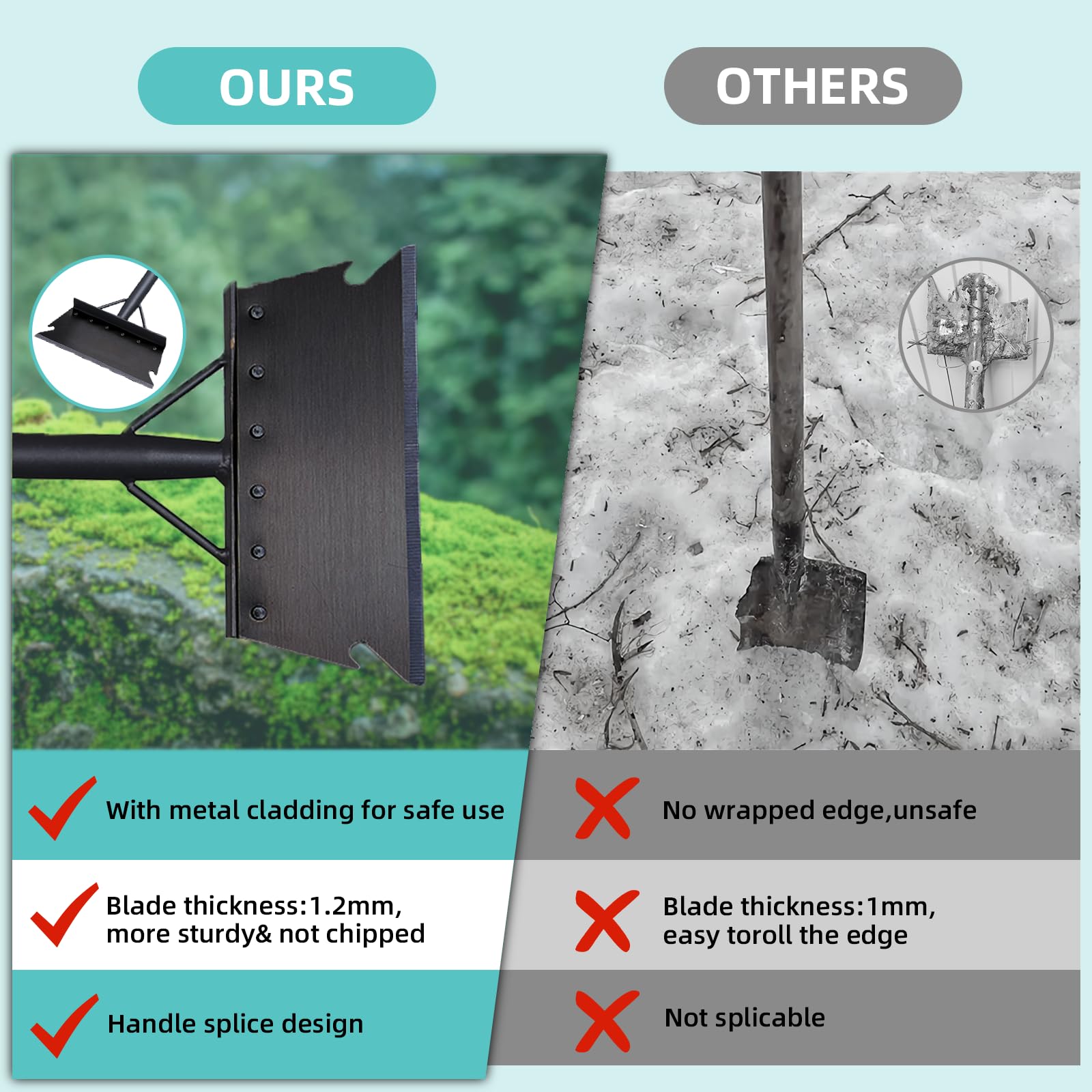 Garden Cleaning Shovel 59 Inch with Adjustable Handle, Multifunctional Cleaning Shovel Garden Tool Floor Scraper Outdoor Spade for Scraping, Weeding, Lawn Edging