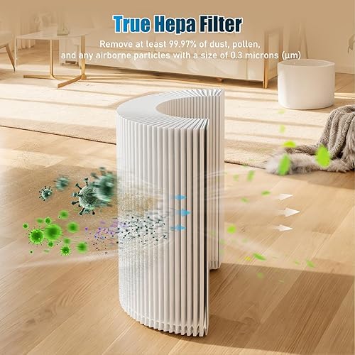 Miniatura 4 de Filtro de repuesto para purificadores de aire Core 400S compatible con filtro de purificador de aire LEVOIT Core 400S, purificador de aire 3 en 1