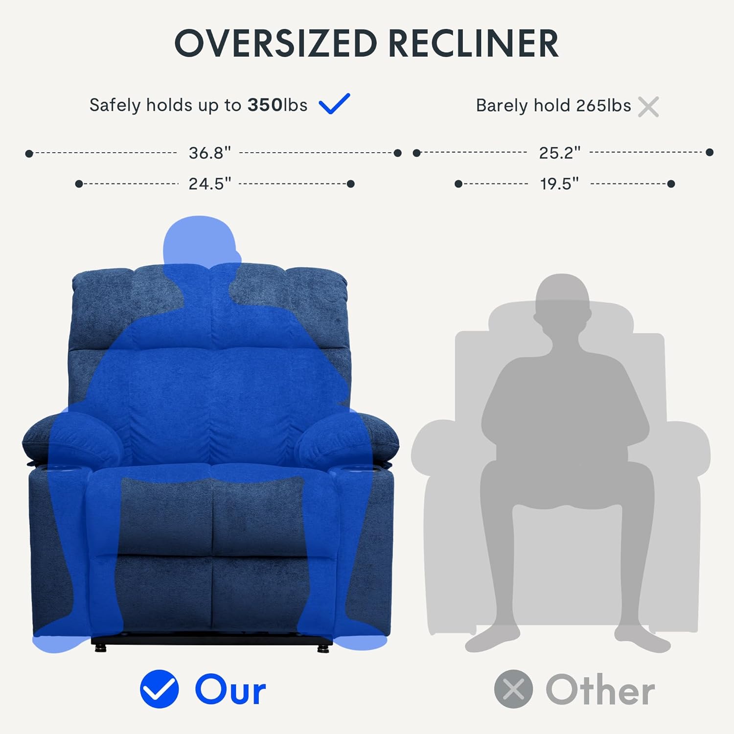 Comparison image showing the oversized design of the FLEXISPOT XL5 recliner compared to a standard recliner