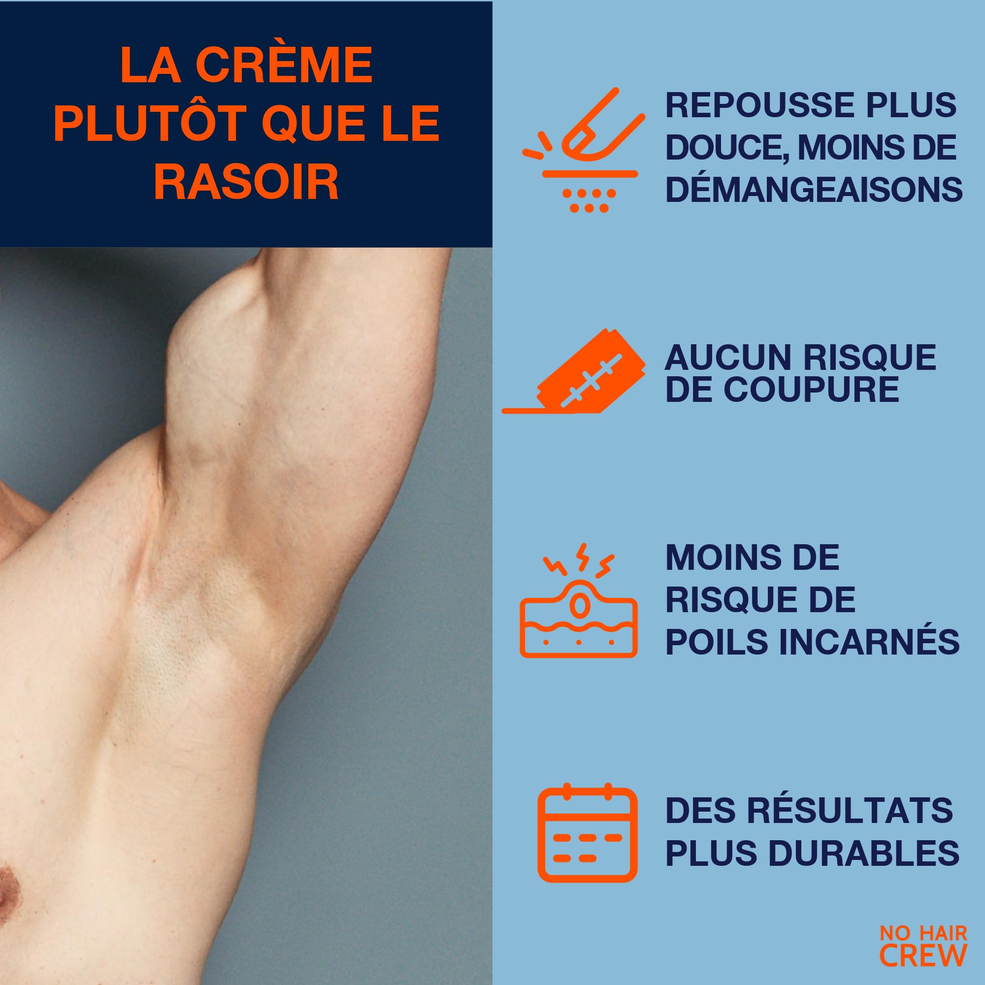 NO HAIR CREW Crème Dépilatoire Corps Homme Lot de 3 (3 x 200 ml) – Épilation Douce pour Torse, Dos et Aisselles – Sans Coupures ni Irritations