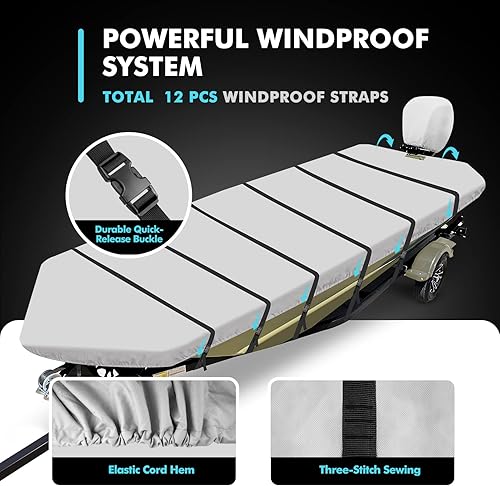 Miniatura 4 de Jon - Funda para barco de 12 pies, 600D resistente al agua, remolcable con cubierta de motor, lona de grado marino, color gris