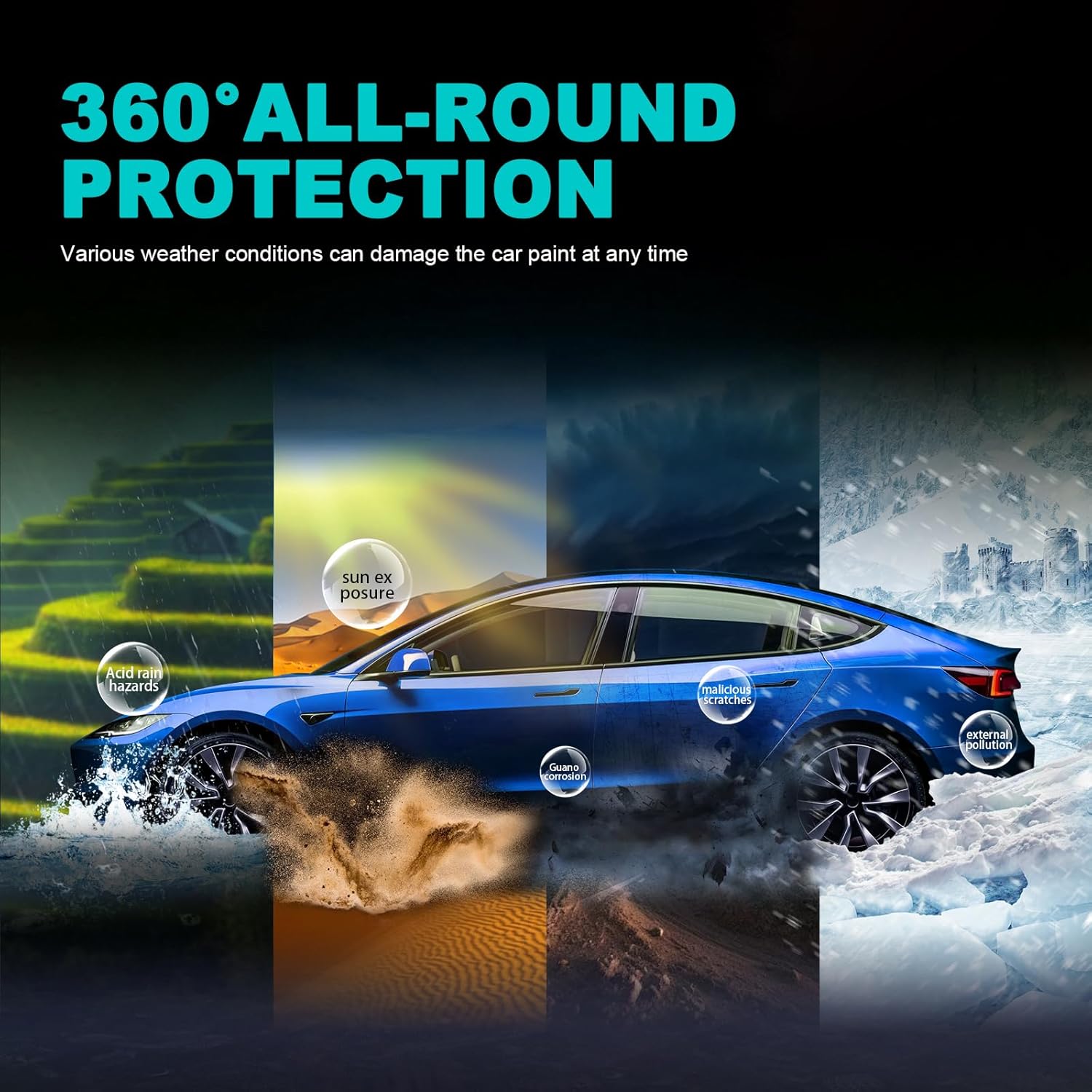 for Tesla Model 3 2024 Highland Entire Set PPF Gloss Clear Precut Car Paint Protective Film Invisible Self Adhesive TPU Rainproof Waterproof HD Film Scratch Protector Exterior Accessories