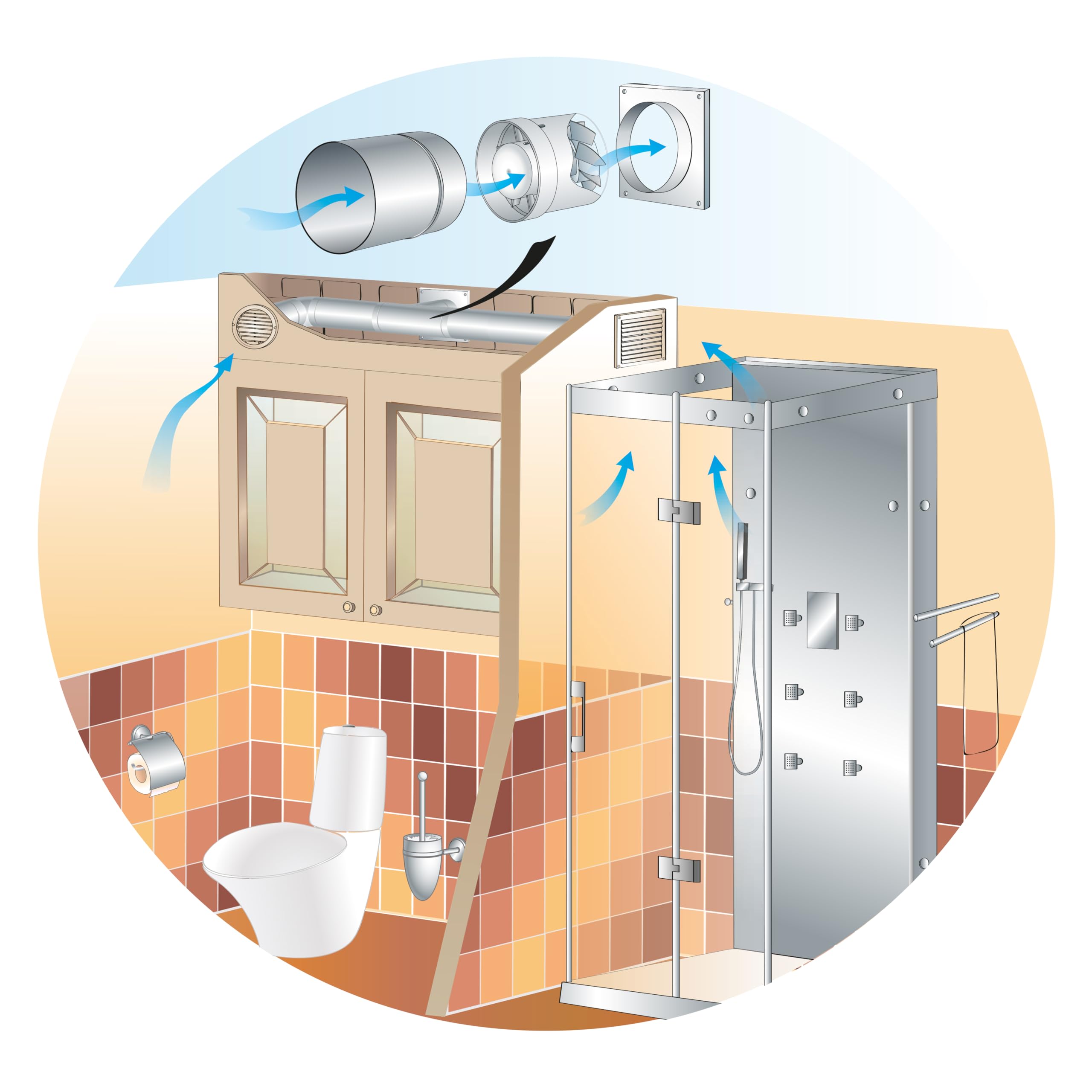 BA- 100 mm Estrattore Assiale,Ventilatore In linea Alta Qualità,Molto Silenzioso,Basso Consumo, per Bagno,WC, Cucina, Ufficio,Tenda, Serra,Garage
