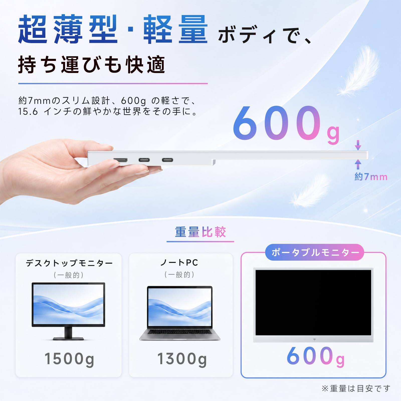 Amazon.co.jp: KEY TO COMBAT モバイルモニター 15.6 インチ FHD 1920