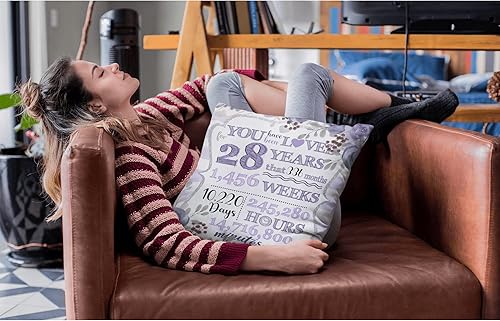 Miniatura 6 de Decoraciones de cumpleaños número 28 para mujer, regalo de cumpleaños 28 para ella, ideas de regalos de cumpleaños para mamá, esposa, tía, novia,