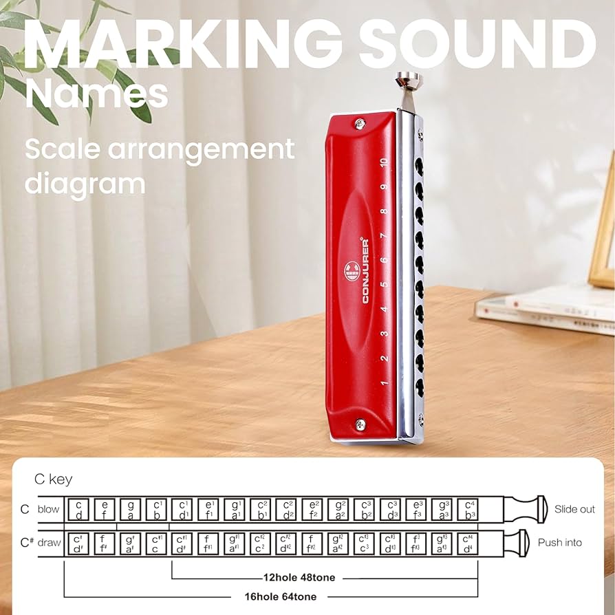 YAMAHA CHROMATIC HARMONICA　C 、 Q468 Vintage Yamaha Butterfly Chromatic Harmonica, No 500, Made