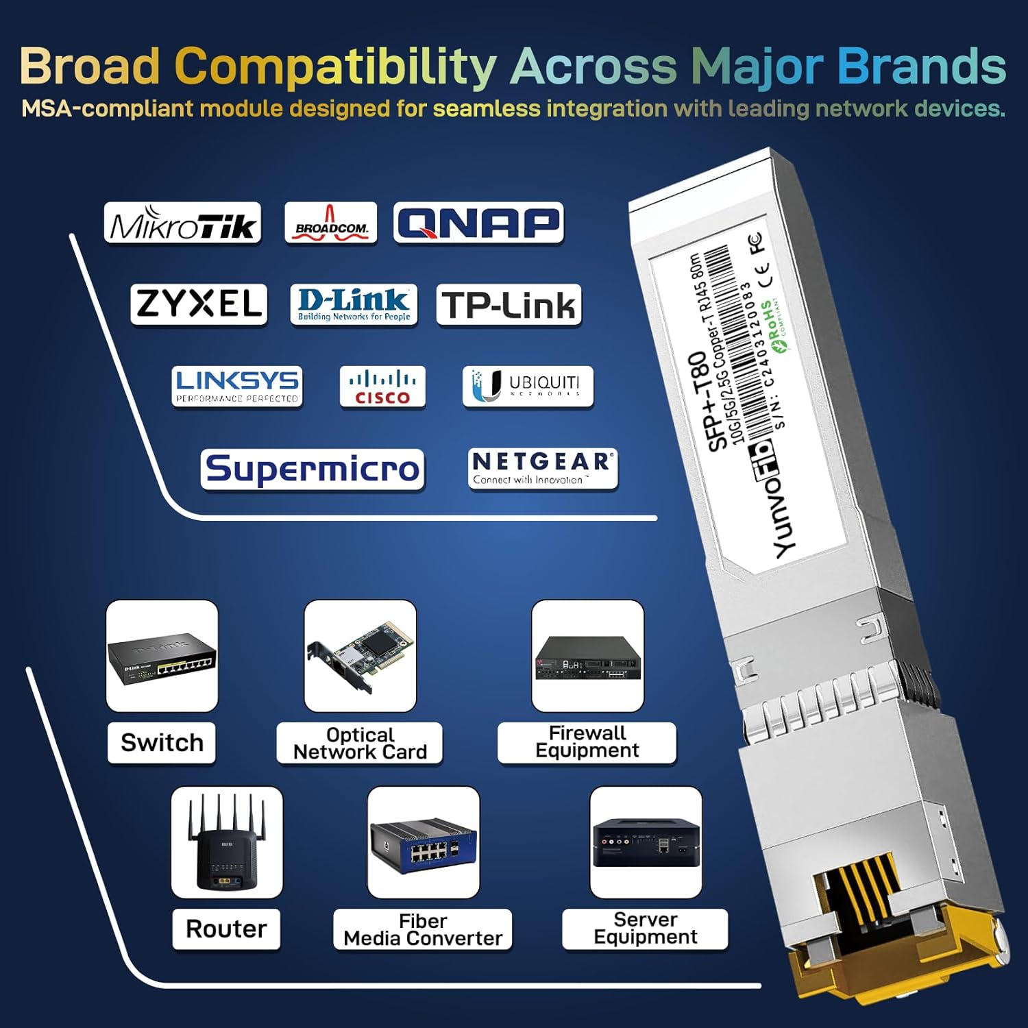 10GBASE-T SFP+ Copper 80m RJ45 Transceiver - 2.5G/5G/10G SFP+ to RJ45 Module, MSA Compliant Copper SFP+ Transceiver for Cisco D-Link Mikrotik Netgear Ubiquiti and More
