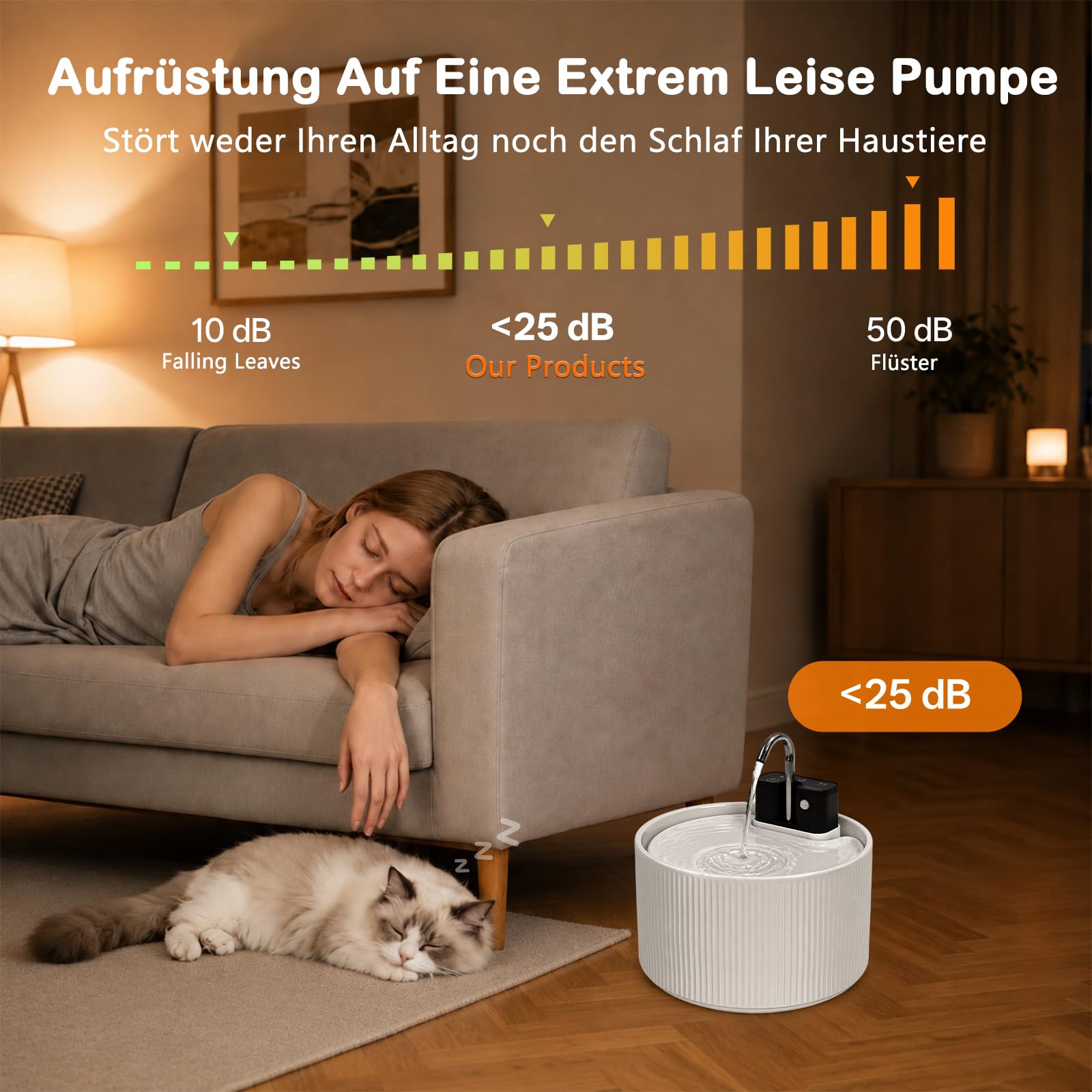 Katzenbrunnen Kabellos Keramik, 2,2L Trinkbrunnen für Katzen Keramik, Leise Katzenbrunnen Bewegungsmelde, Automatischer Wasserspender für Katzen und Hunde mit Filtersystem, 4200mAh Akku, Weiß