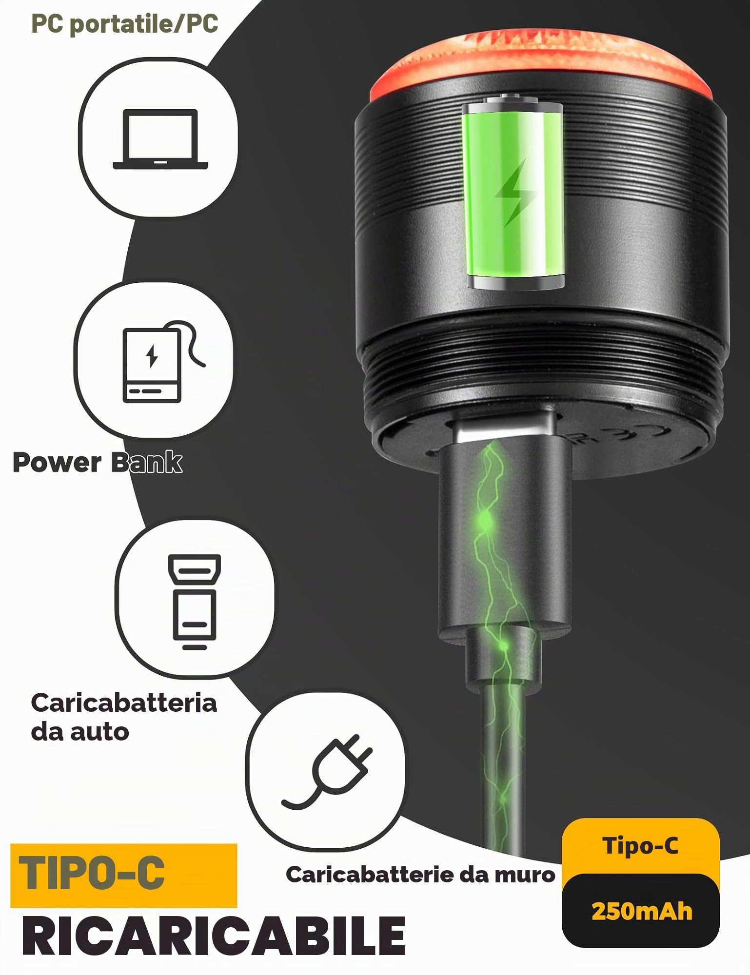 ROCKBROS Luce Posteriore Bici Intelligente, Sensore Freno IPX6 Ricaricabile | Fanale Bicicletta 5 Modalità Luminose, Impermeabile Leggero per MTB e Bici da Corsa, Visibilità Notturna Elevata