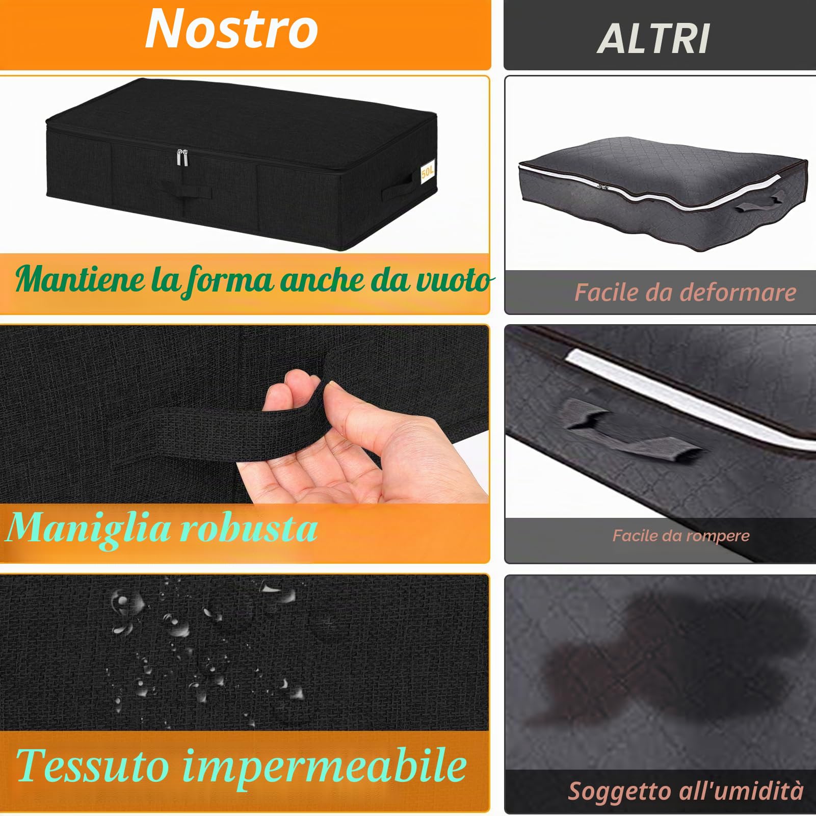 Scatola portaoggetti sottoletto con coperchi, confezione da 3 contenitori sottoletto con supporto laterale e inferiore e 3 manici, grande contenitore pieghevole in tessuto sottoletto per