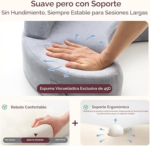 Miniatura 6 de Momcozy Innovadora almohada de lactancia con valla de seguridad, espuma viscoelástica firme y elástica, soporte ergonómico estable y comodidad