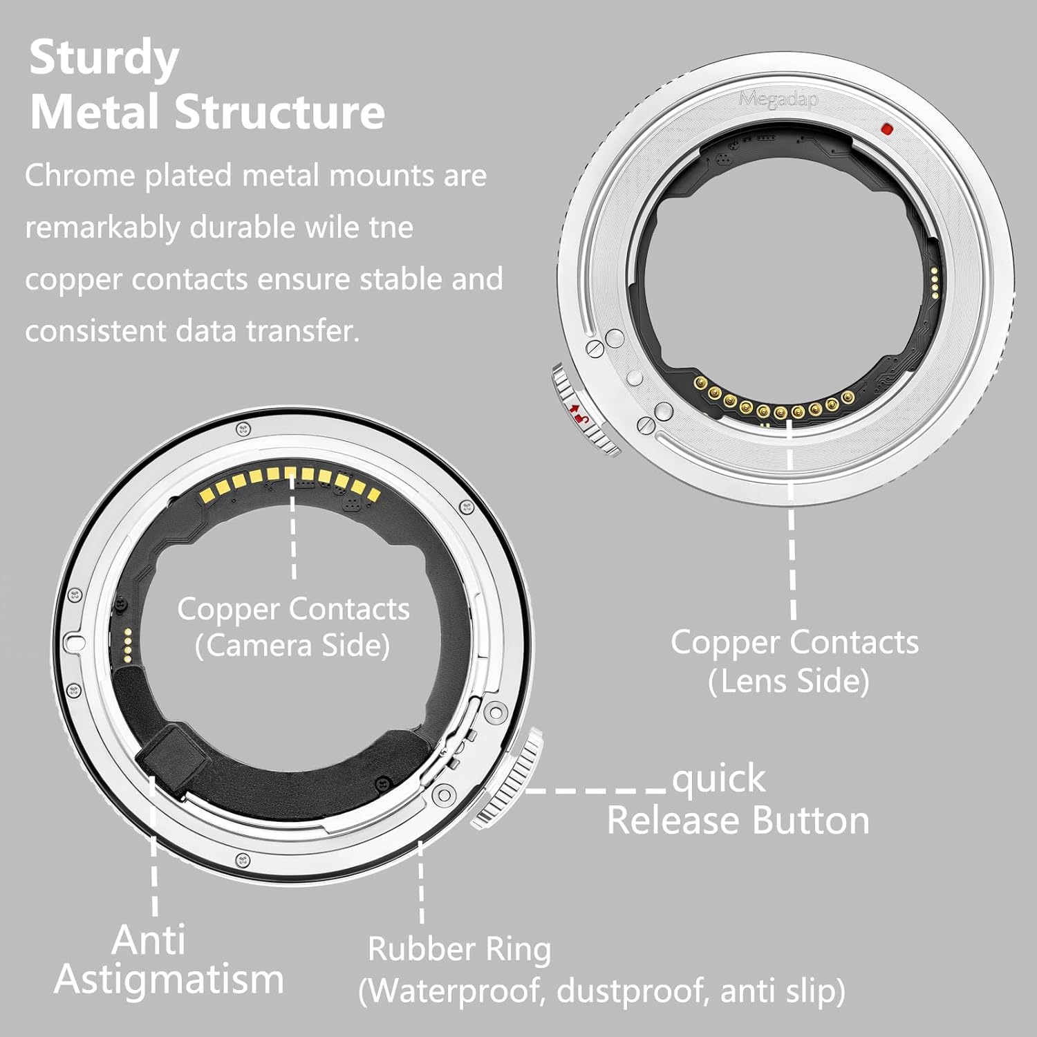 Megadap ETZ21 PRO+ Autofocus Lens Adapter Built-in Electronic Aperture Compatible with Nikon Z Camera Zf Z9 Z8 Z6III Z7II Z7 Z6II Z6 Z5 Z50 ZFC for Sony FE Sigma Tamron FE Series Lens