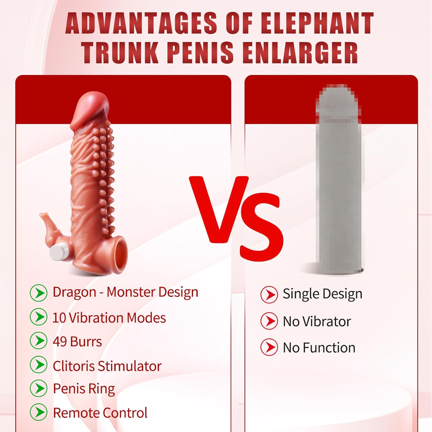 Penis Sleeve Cock Sleeve Vibrator - 5 IN 1 Male Sex Toys Elephant Trunk Vibrators image 3