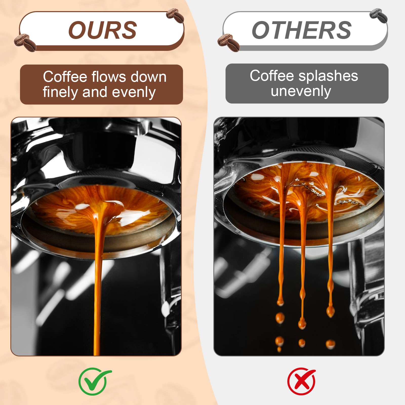 Porte-filtre Philorn Sans Fond 51 Mm à 3 Oreilles, Avec Tamis A Cafe Moulu Compatible Avec Les Machines Delonghi Dedica Ec680ec685 Et Tamis En Acier Inoxydable 91965311