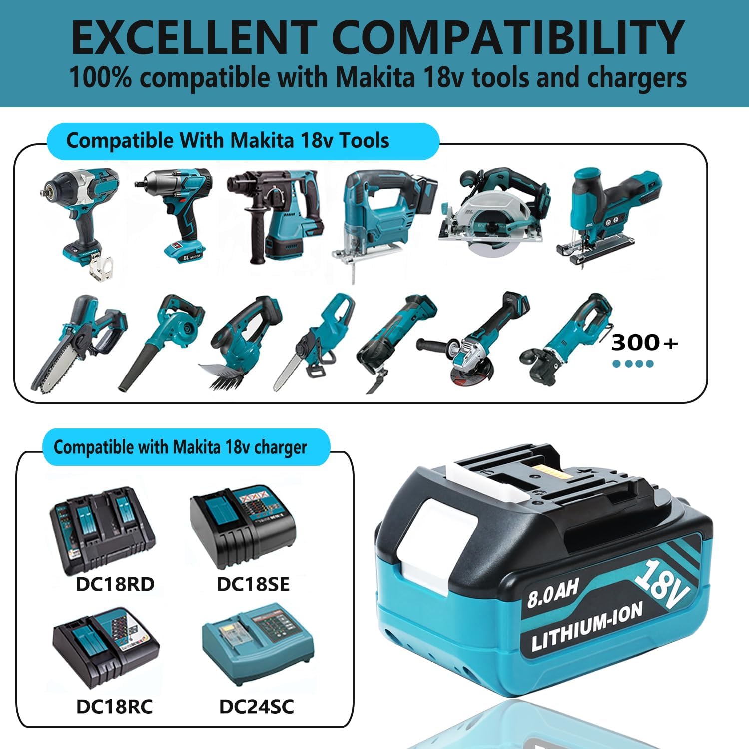 4-Pack 8000mAh Replace for Makita 18V Battery Compatible for Makita 18Volt Battery BL1860B BL1850B BL1840B BL1830B BL1815B Cordless Tools - Image 4