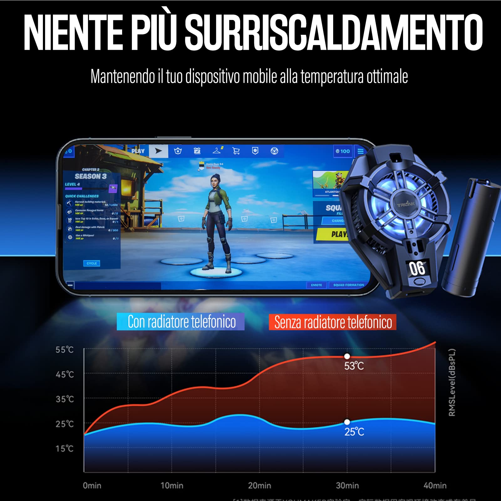 TRILINK Raffreddamento Telefono con Batteria Ricaricabile, Ventola per Gaming Adatto a Tutti i Tipi di iPhone, Smartphone Android, Radiatore per Cellulare con LED RGB