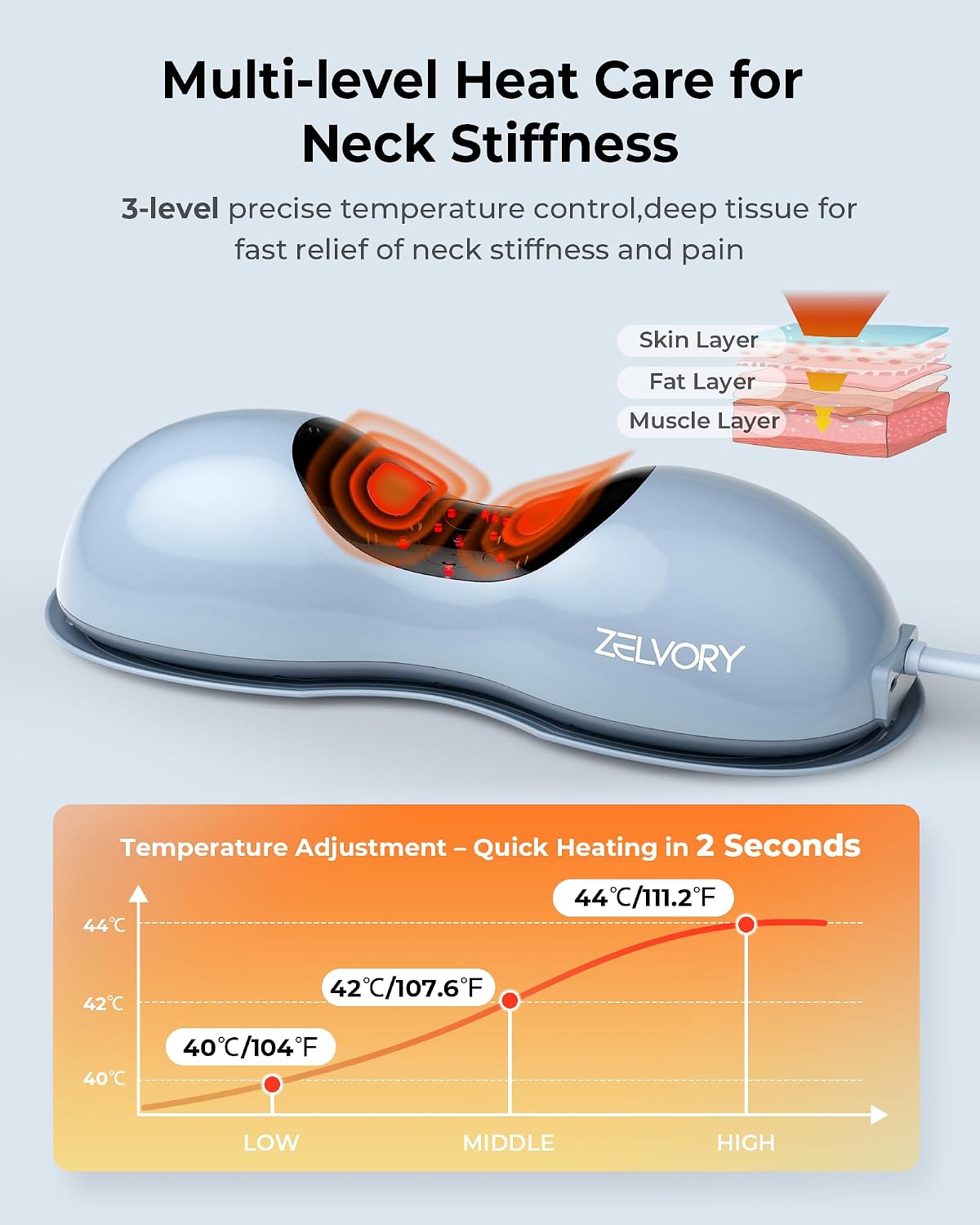 Heat Neck Stretcher with Red Light Care, Ergonomic Cervical Traction Device for Relieves Shoulder Muscle Pain, Rechargeable Neck Traction Device, Neck Massager Pillow for Home Office, Blue