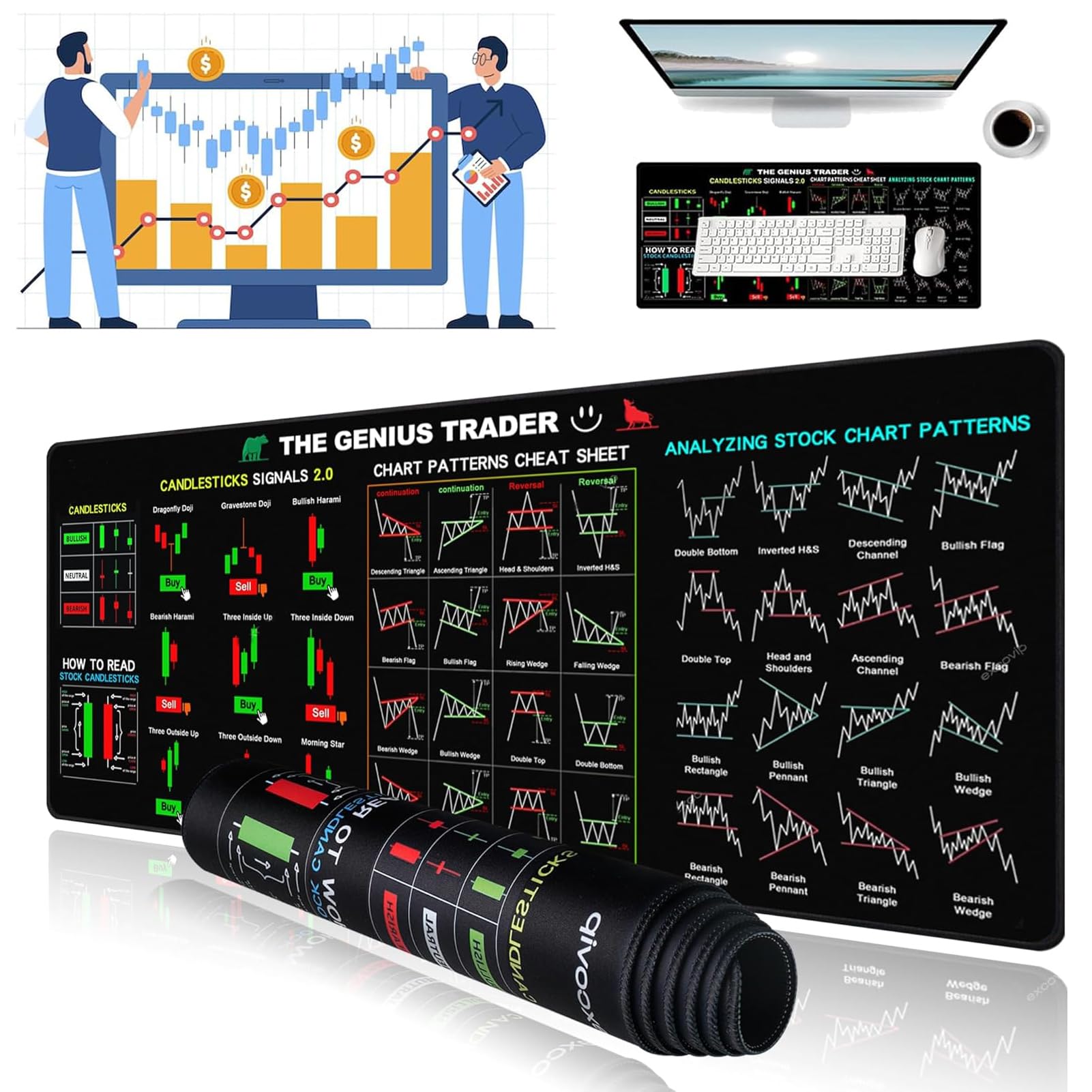 Twshiny Stock Market Invest Day Trader Trading Mouse Pad Chart Patterns  Cheat Sheet,Large Computer Mouse Pad/Desk Mat with Stitched Edges  800x300mm: Amazon.co.uk: Computers & Accessories
