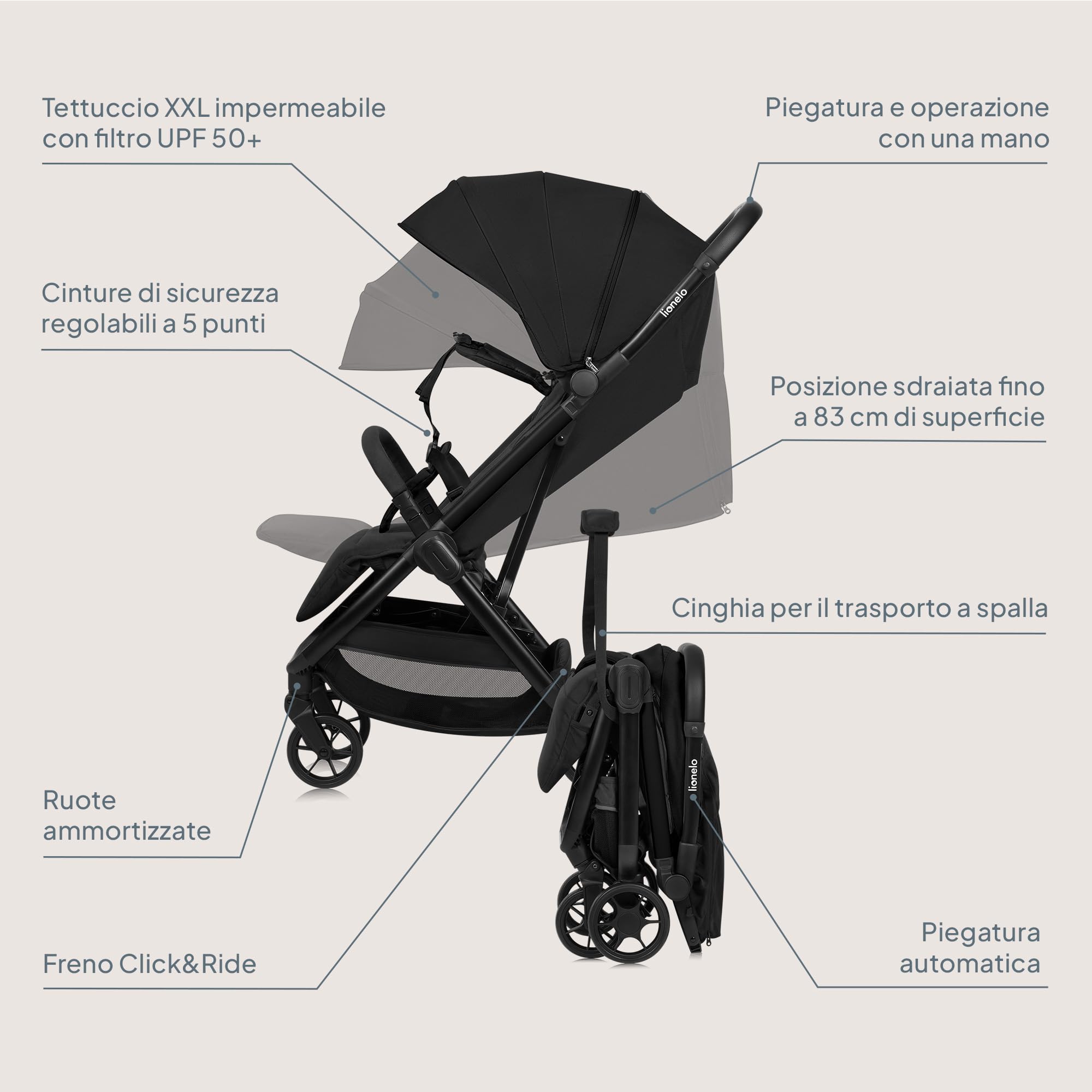 LIONELO Julie Air Passeggino da Viaggio per Aereo da 6 Mesi a 4 Anni | Fino a 22 kg, Leggero e Pieghevole con Una Mano, Ruote Girevoli a 360° con Sospensioni, Schienale Regolabile, UPF50+