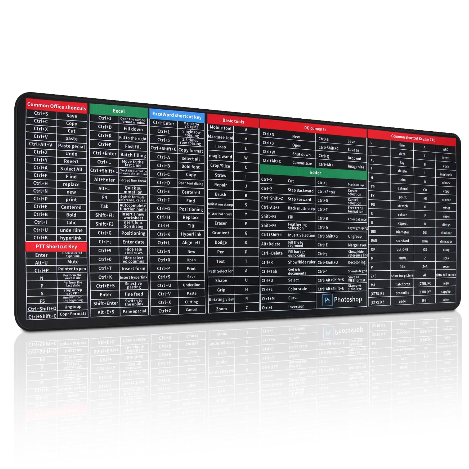 Alftek Large Keyboard Pad Mouse Pad 90x40 cm Quick Key, Keyboard Shortcuts Mouse Mat for Office, Comfortable Gaming Mouse Mat, Non-Slip Desk Mat for Office and Home