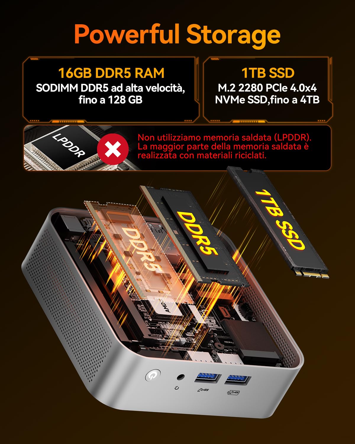 GEEKOM A8 [Mini PC da Ufficio Premium] con AMD Ryzen 7 8745HS| 16GB DDR5 RAM(Memoria DDR Espandibile,Non LPDDR) e 1TB SSD| Windows 11 Pro| LAN 2.5G | USB4.0| 8K per Carichi di Lavoro Professionali