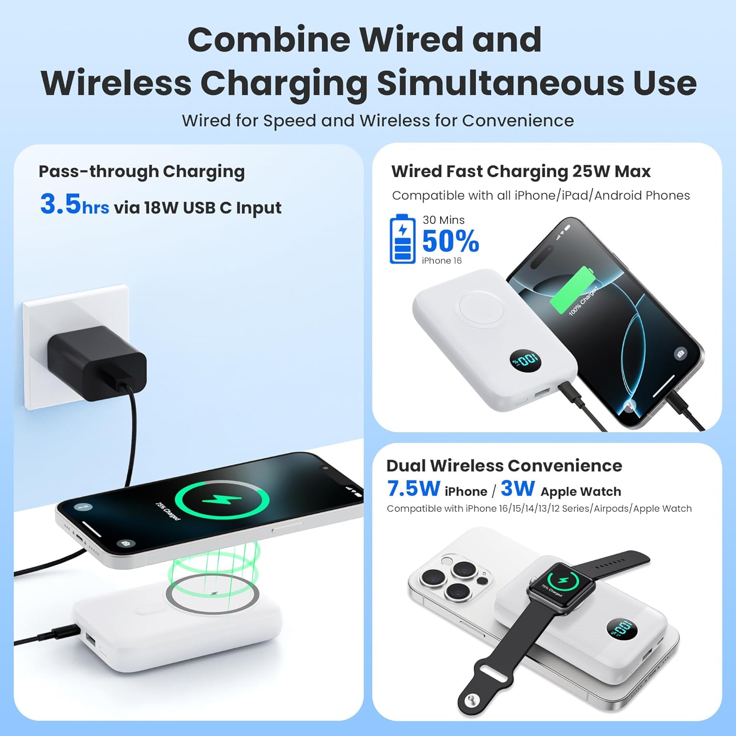 Magnetic Portable Charger for iPhone,10800mAh 4-in-1 Power Bank with iWatch Charger,25W PD Fast Charging Battery Pack for Magsafe,iPhone 17/16/15/14/13/12 Series,Apple Watch,Travel Essential,White