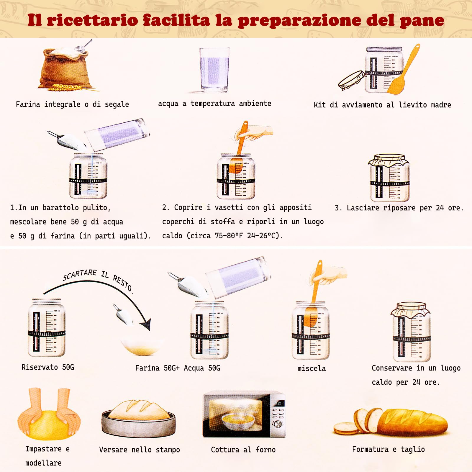 9pcs Sourdough Starter Kit - Vaso di lievitazione da 1000 ml con coltello da panettiere e frusta per l'impasto - Accessori per la cottura, vaso per lievito madre, kit di per lievito madre