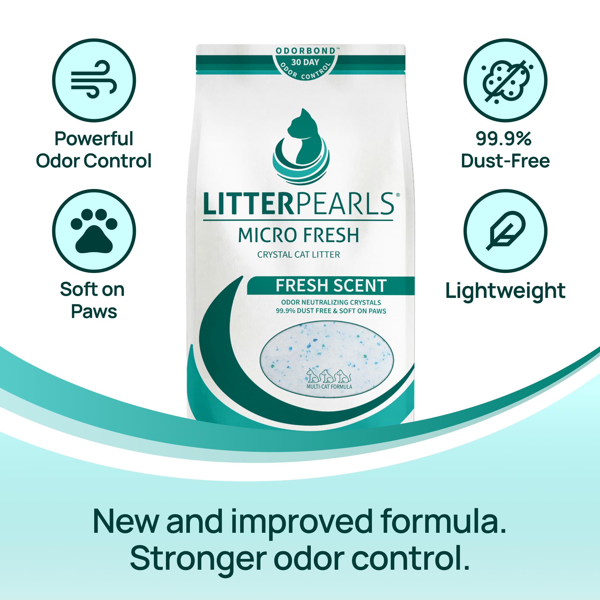 Litter Pearls Arena para Gatos Micro Fresh perfumada, no aglutinante, con Olor a adherencia, 7 Libras, Cristales Blancos, Transparentes y Azules, 10609