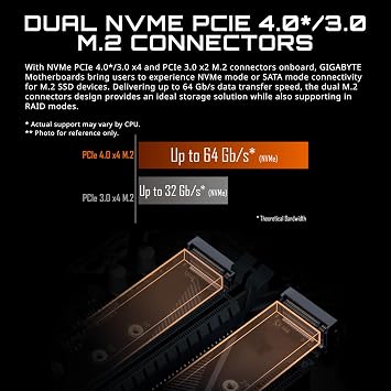 GIGABYTE B550M DS3H AC Motherboard, AMD AM4 Ryzen 5000 Processor, Micro-ATX, DDR4, Dual M.2, SATA 6Gb/s, Intel 802.11a/b/g/n/ac, Realtek GbE LAN, PCIe 4.0
