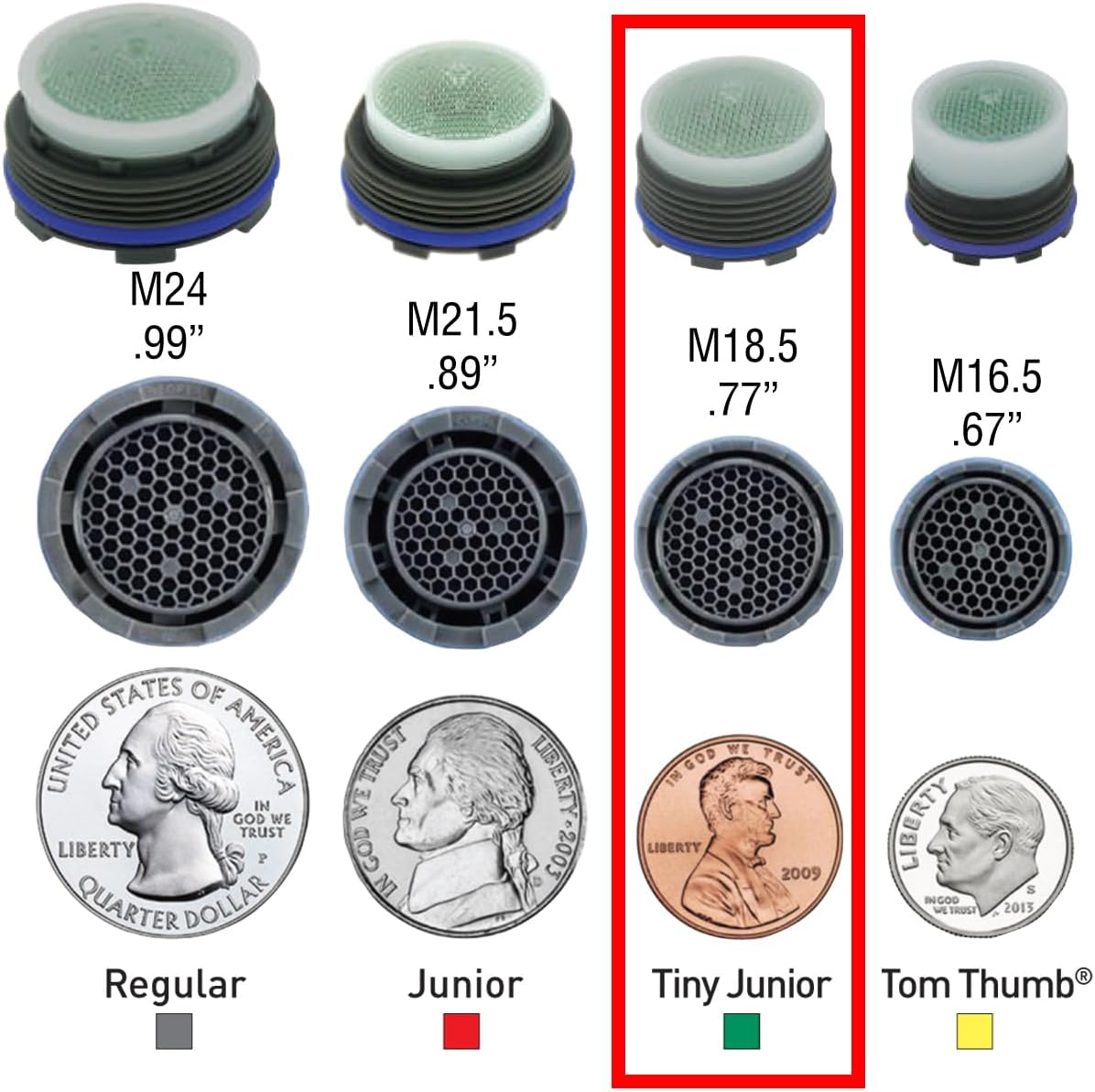 Neoperl Cache Aerator Size Comparison Chart