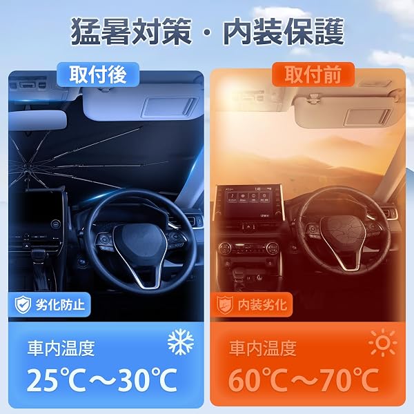 【メーカー直営】【2026改良型】Mozan ホンダ 新型 フリード GT系 専用 傘型サンシェード フロントガラス シェード GT1/2/3/4/5/6/7/8型 3代目 2024年-現行 10本骨 ガラス繊維 360°回転可能 パラソル 傘式 傘柄が曲がる UVカット 日よけ 日差しカット 遮光 断熱 仮眠 駐車 車中泊 プライバシー保護 ワンタッチ収納 取付簡単 コンパクト 内装パーツ - 3