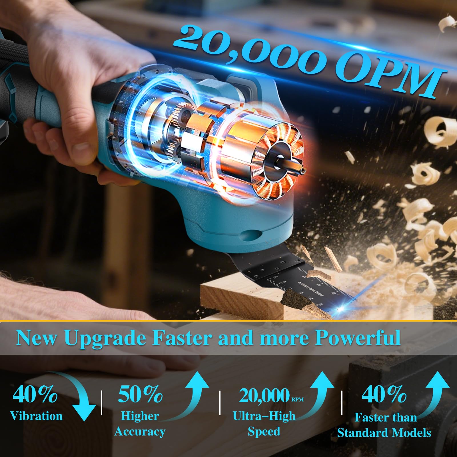 Yofuly Utensile Multifunzione Oscillante Compatibile con Batterie Makita 18V - 6 Velocità Aggiornate + Modalità Automatica, 2 Batterie Da 4,0 Ah, Multitool Per Taglio, Levigatura, Molatura