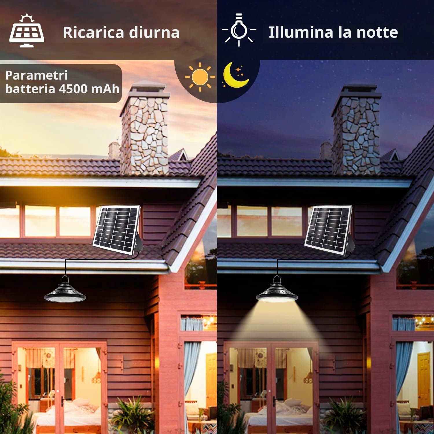 2 Lampada a Sospensione Solari con Telecomando, Luci Solari a Sospensione con Sensore di Movimento, 4 Luminosità, 3200K 4800K 5200K Dimmerabile, IP66 Impermeabile per esterno, Interno, Giardino