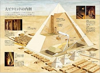2179 外国 スーダン 1897年 エジプト ピラミッド スフィクス図 2179 外国 スーダン 1897年 エジプト ピラミッド スフィクス図
