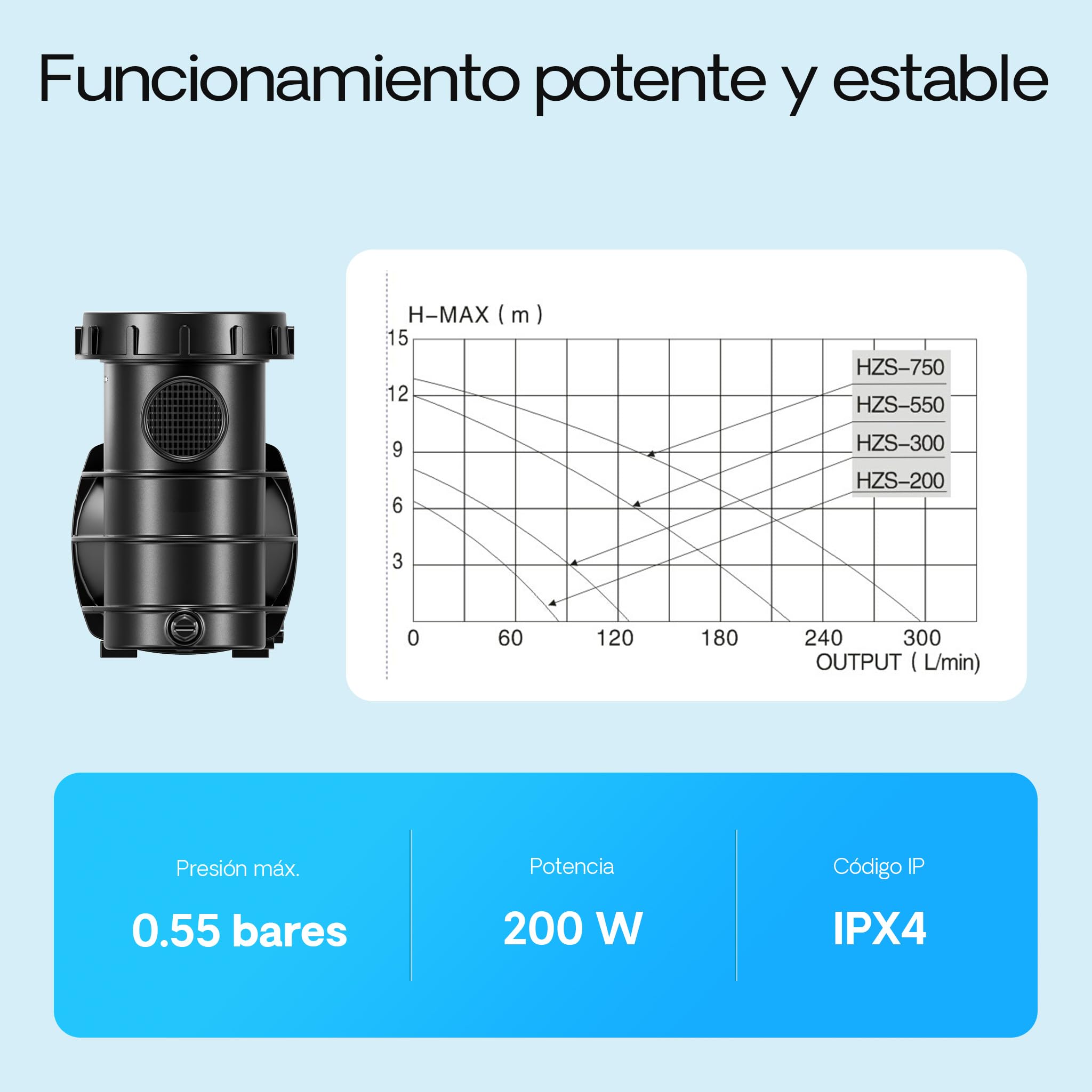 SunSun Bomba de piscina 5000 L/h 220W Bomba de recirculación Bomba de filtro Pool
